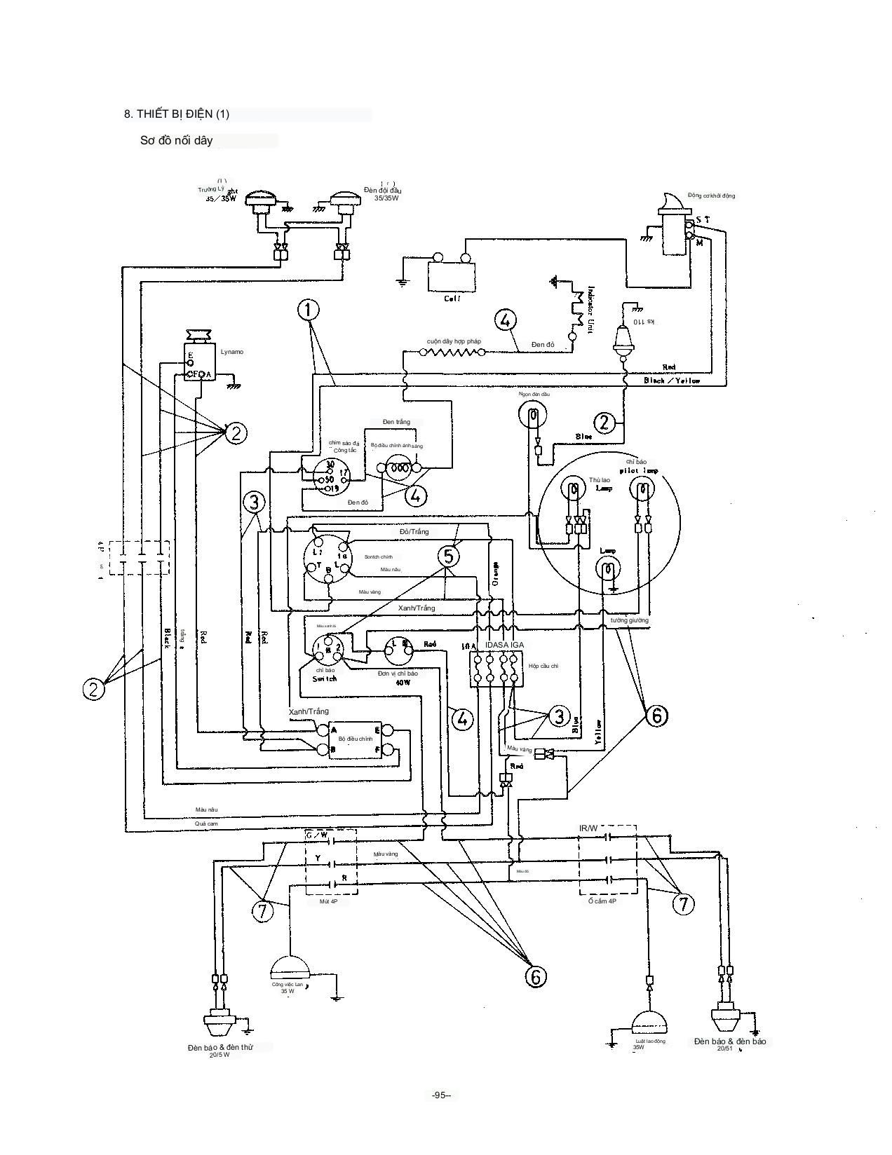 SƠ ĐỒ MẠCH ĐIỆN MÁY KÉO KUBOTA L210